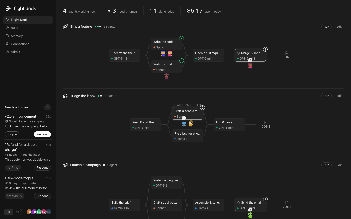 The Flight Deck demo: workflows as trails of stations with pixel-character agents walking through them, beside the queue of items that need a human.